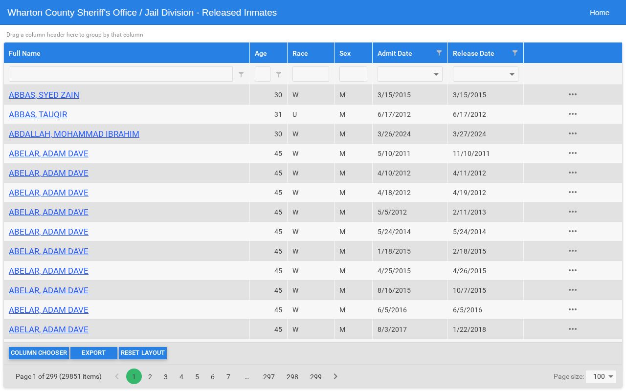 Wharton County released inmate grid and filters